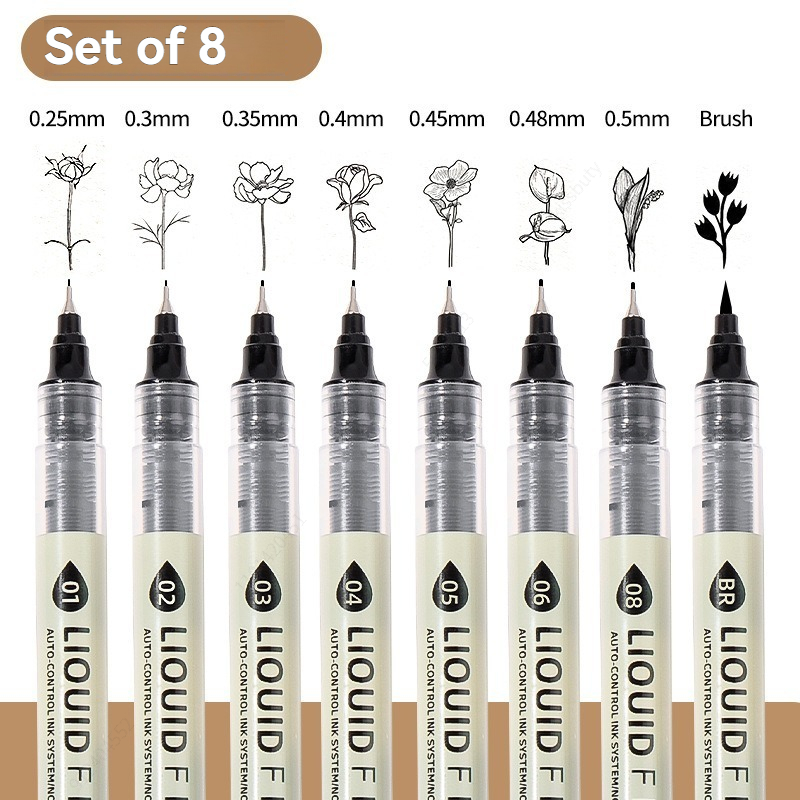 Set di 12 Pennarelli Neri a Pu - Correction Pen Fine recensione e prezzo